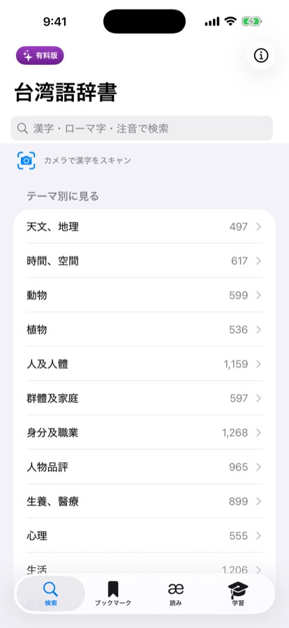 テーマ別ブラウズの画面