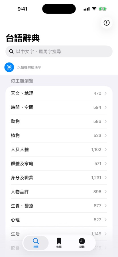 主題瀏覽畫面